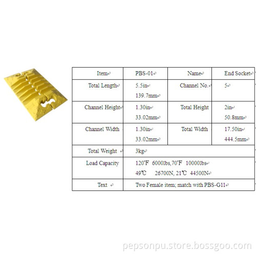 PU Cable Trunking for Cable Cover